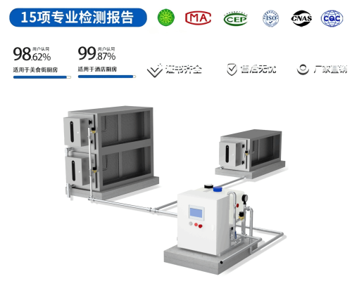 自动清洗油烟净化器