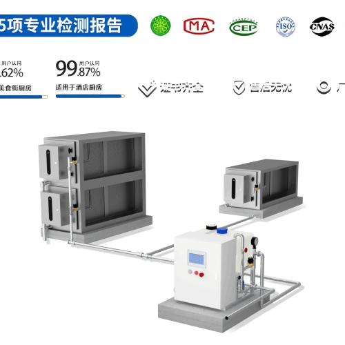 自动清洗油烟净化器
