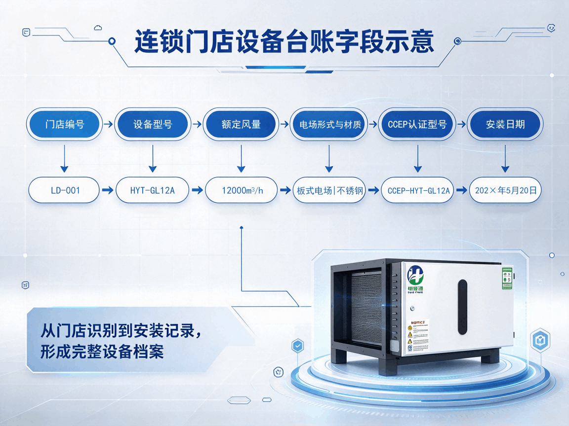 a3f5f50e1b860fcf8b6ae2750a9ef9f6(2)